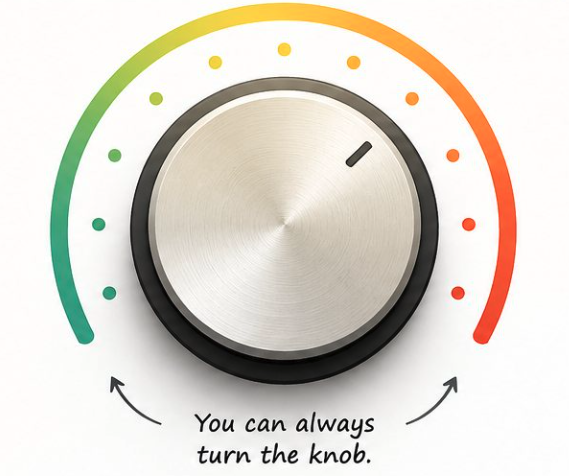 A control knob on a dial that runs from green on the left to red on the right, labeled: You can always turn the knob.